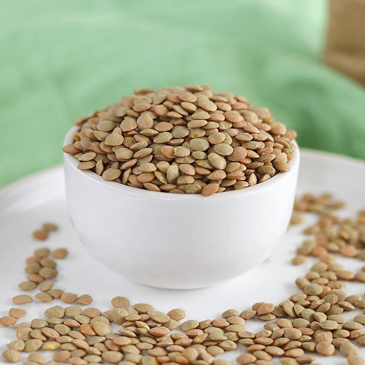 Global Market Trends & Demand Forecast for Iranian Lentils